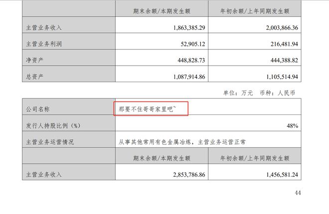 金融圈看呆！宇宙500强企业发讲述子公司